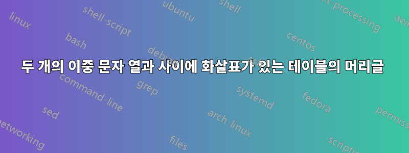 두 개의 이중 문자 열과 사이에 화살표가 있는 테이블의 머리글