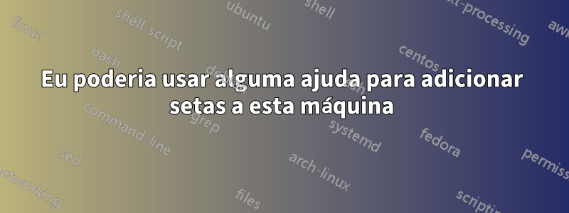 Eu poderia usar alguma ajuda para adicionar setas a esta máquina