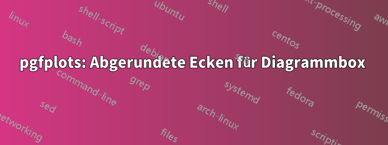 pgfplots: Abgerundete Ecken für Diagrammbox