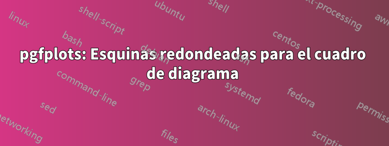 pgfplots: Esquinas redondeadas para el cuadro de diagrama