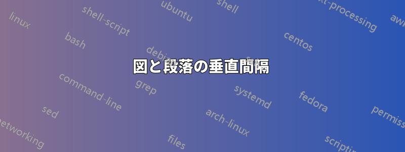 図と段落の垂直間隔