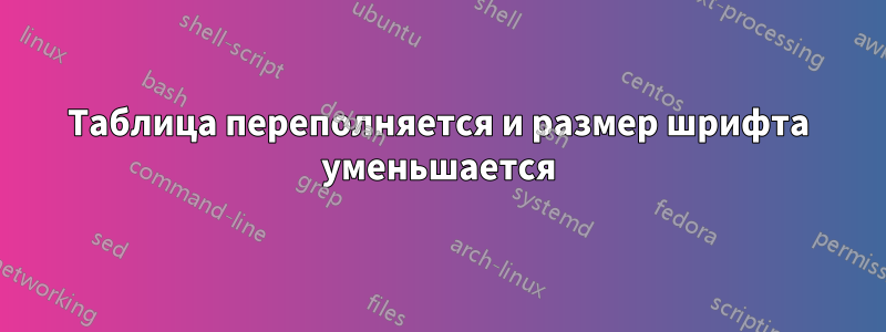 Таблица переполняется и размер шрифта уменьшается