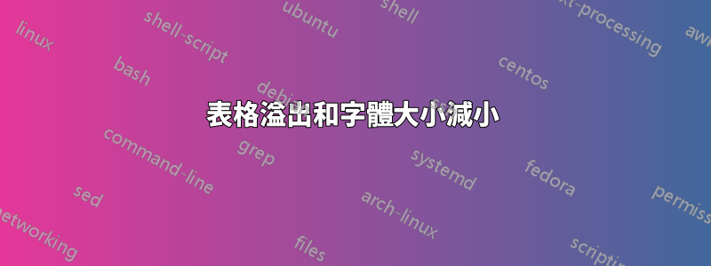 表格溢出和字體大小減小
