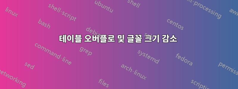 테이블 오버플로 및 글꼴 크기 감소