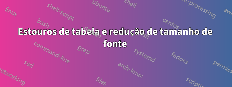 Estouros de tabela e redução de tamanho de fonte