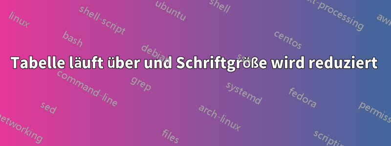 Tabelle läuft über und Schriftgröße wird reduziert