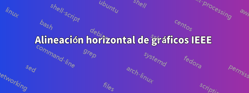 Alineación horizontal de gráficos IEEE