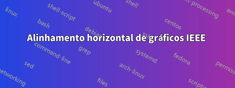 Alinhamento horizontal de gráficos IEEE
