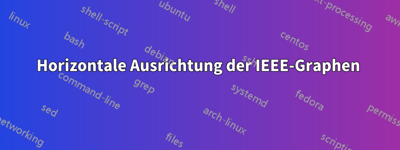 Horizontale Ausrichtung der IEEE-Graphen