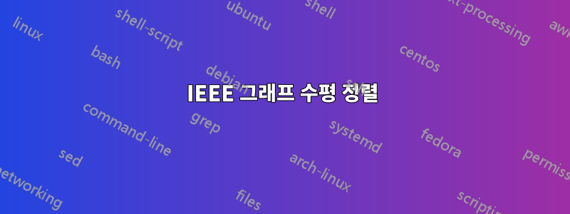 IEEE 그래프 수평 정렬