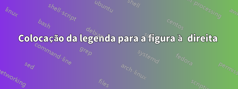 Colocação da legenda para a figura à direita