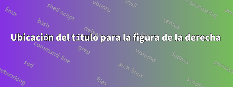 Ubicación del título para la figura de la derecha