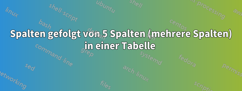 2 Spalten gefolgt von 5 Spalten (mehrere Spalten) in einer Tabelle