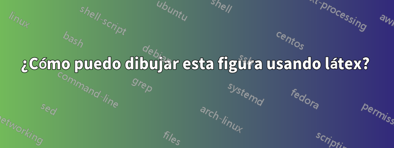 ¿Cómo puedo dibujar esta figura usando látex?