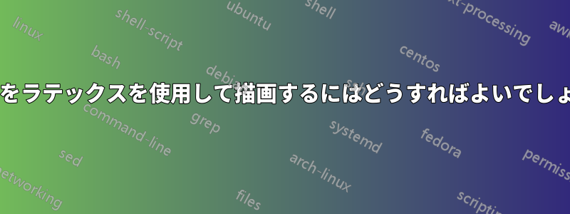 この図をラテックスを使用して描画するにはどうすればよいでしょうか?