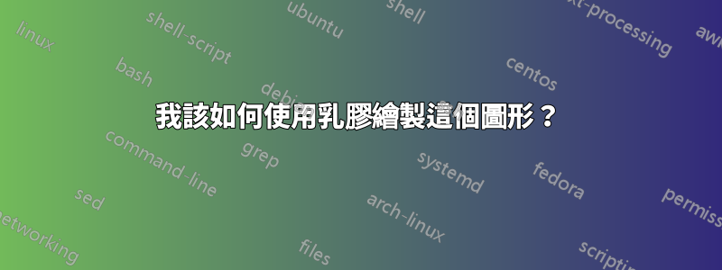 我該如何使用乳膠繪製這個圖形？
