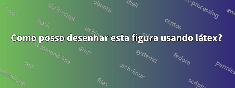 Como posso desenhar esta figura usando látex?