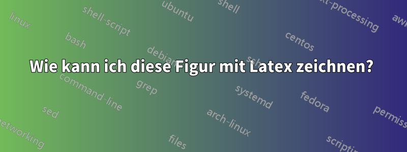 Wie kann ich diese Figur mit Latex zeichnen?