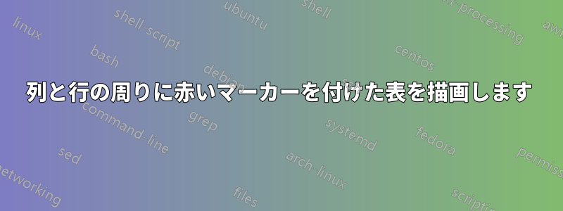 列と行の周りに赤いマーカーを付けた表を描画します