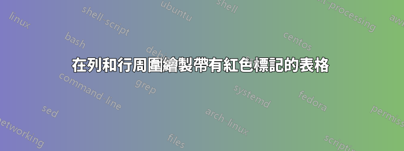 在列和行周圍繪製帶有紅色標記的表格