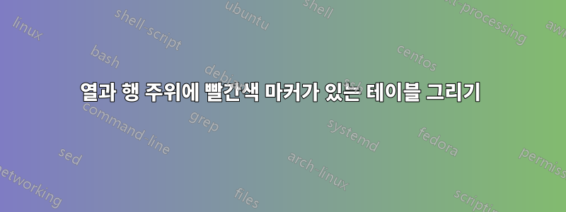 열과 행 주위에 빨간색 마커가 있는 테이블 그리기
