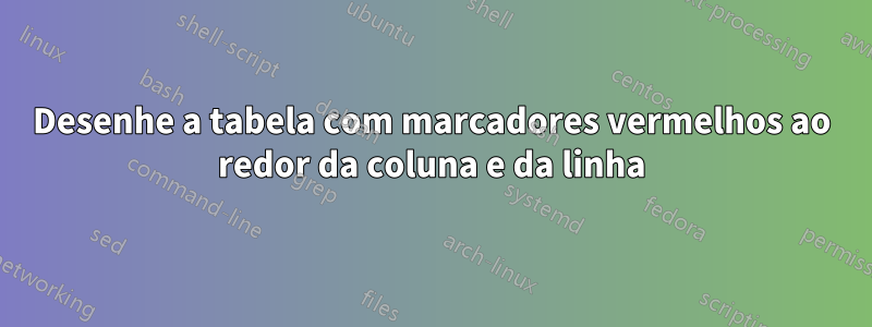 Desenhe a tabela com marcadores vermelhos ao redor da coluna e da linha