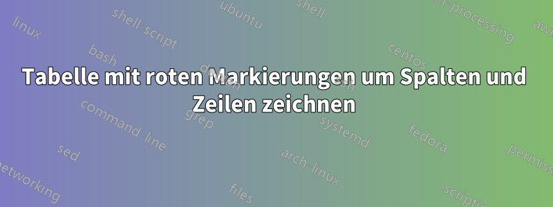 Tabelle mit roten Markierungen um Spalten und Zeilen zeichnen