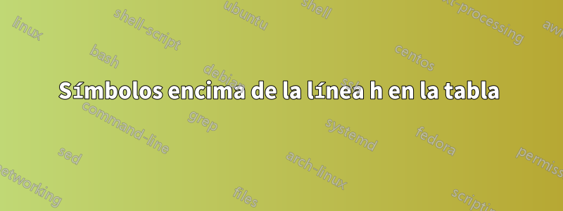 Símbolos encima de la línea h en la tabla
