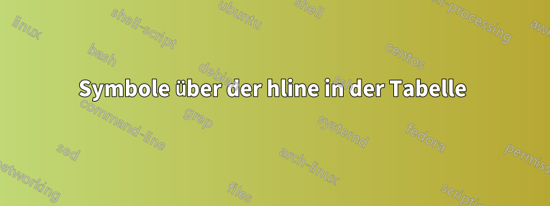 Symbole über der hline in der Tabelle