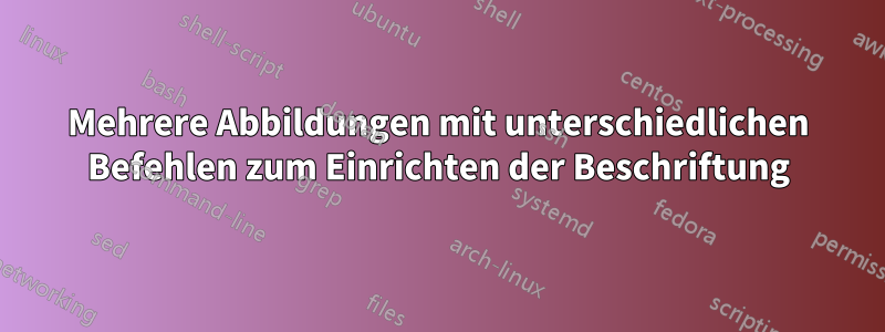 Mehrere Abbildungen mit unterschiedlichen Befehlen zum Einrichten der Beschriftung