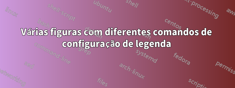 Várias figuras com diferentes comandos de configuração de legenda