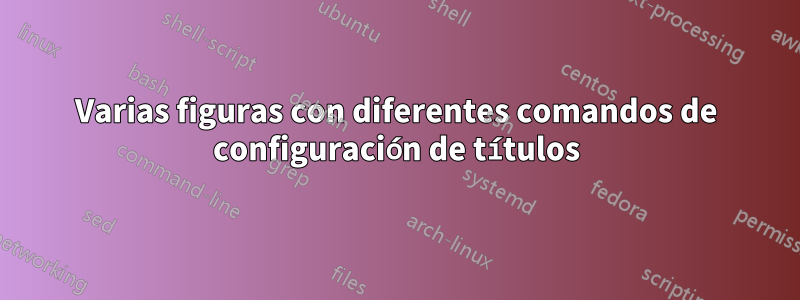 Varias figuras con diferentes comandos de configuración de títulos