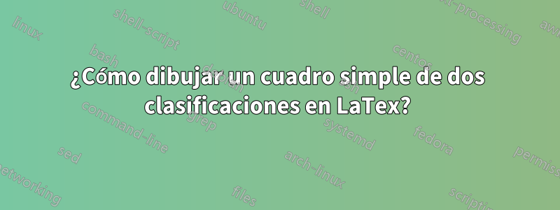 ¿Cómo dibujar un cuadro simple de dos clasificaciones en LaTex?