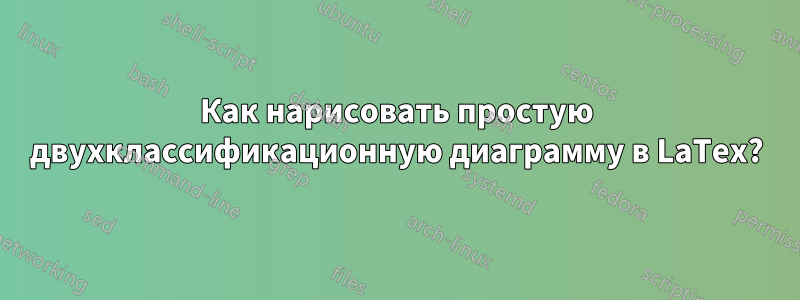 Как нарисовать простую двухклассификационную диаграмму в LaTex?