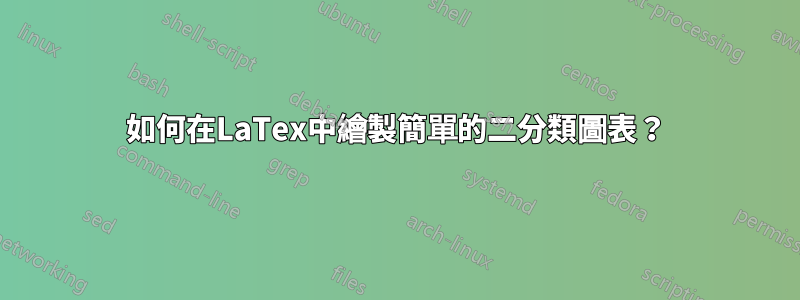 如何在LaTex中繪製簡單的二分類圖表?