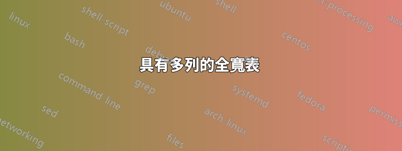 具有多列的全寬表