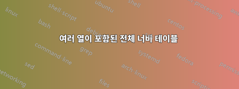 여러 열이 포함된 전체 너비 테이블
