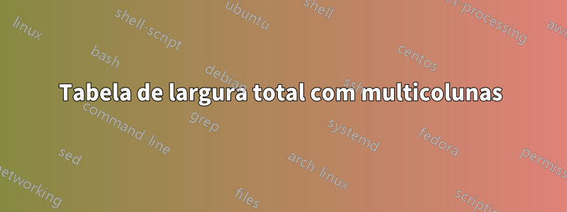 Tabela de largura total com multicolunas