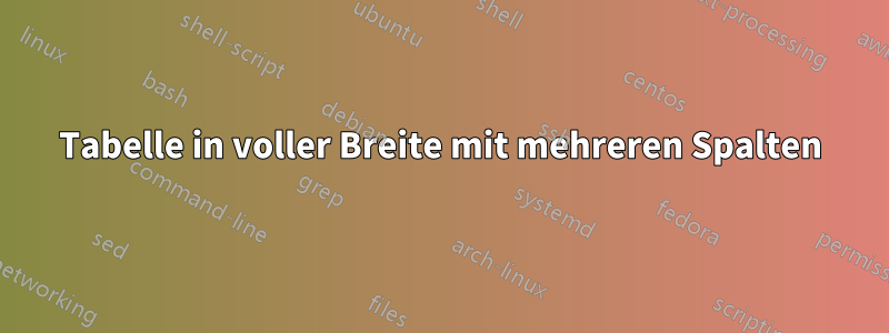 Tabelle in voller Breite mit mehreren Spalten