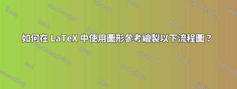 如何在 LaTeX 中使用圖形參考繪製以下流程圖？