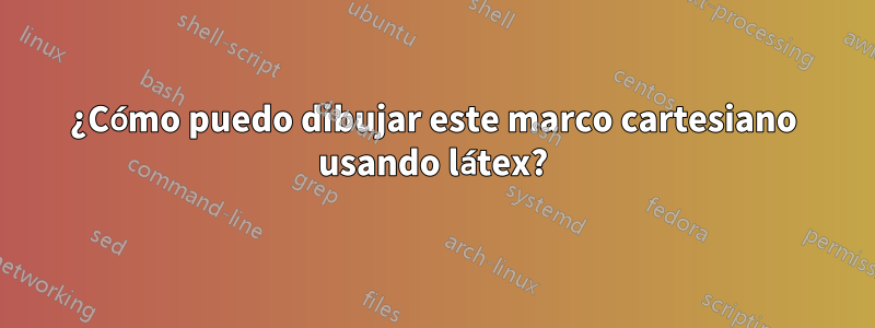 ¿Cómo puedo dibujar este marco cartesiano usando látex?
