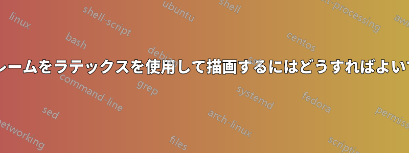 この直交フレームをラテックスを使用して描画するにはどうすればよいでしょうか?