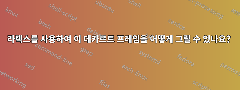 라텍스를 사용하여 이 데카르트 프레임을 어떻게 그릴 수 있나요?