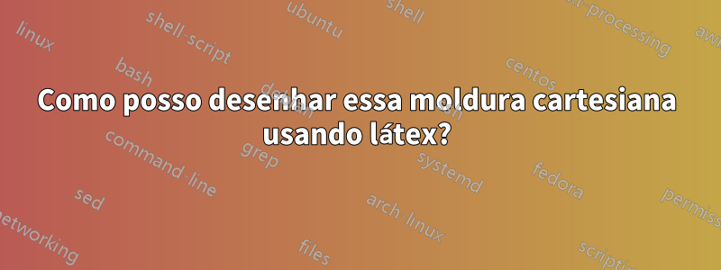 Como posso desenhar essa moldura cartesiana usando látex?