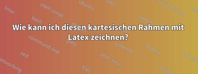 Wie kann ich diesen kartesischen Rahmen mit Latex zeichnen?