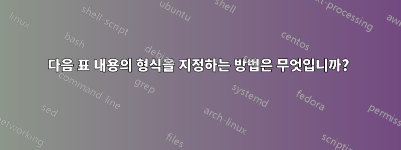 다음 표 내용의 형식을 지정하는 방법은 무엇입니까?