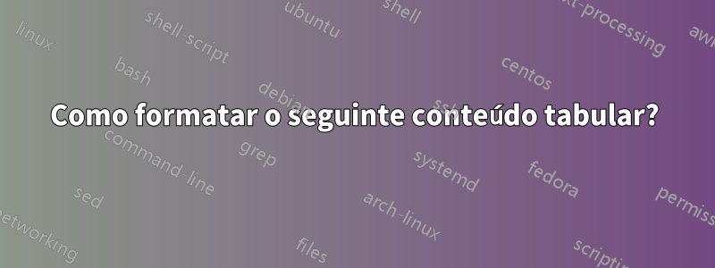 Como formatar o seguinte conteúdo tabular?