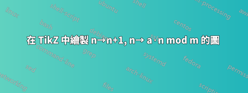 在 TikZ 中繪製 n→n+1, n→ a⋅n mod m 的圖