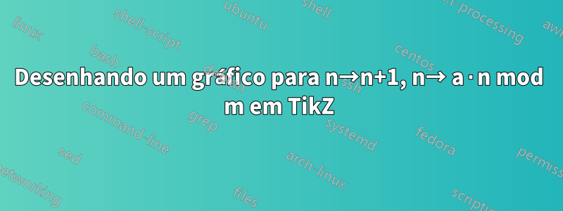 Desenhando um gráfico para n→n+1, n→ a⋅n mod m em TikZ