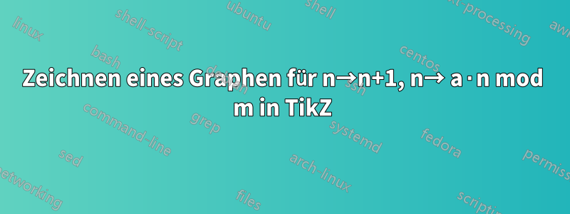 Zeichnen eines Graphen für n→n+1, n→ a⋅n mod m in TikZ